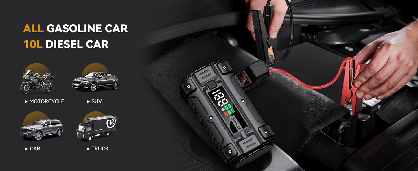 Car Jump Starter - Battery Charger Emergency Power Bank Booster for 12V Gasoline and Diesel Vehicles Starting 3000A/4000A/5000A